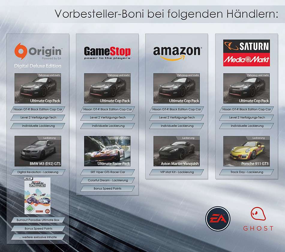Need for speed PreOrder Overview