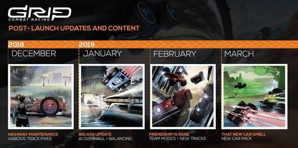 Grip: Combat Racing Roadmap 2019 Q1