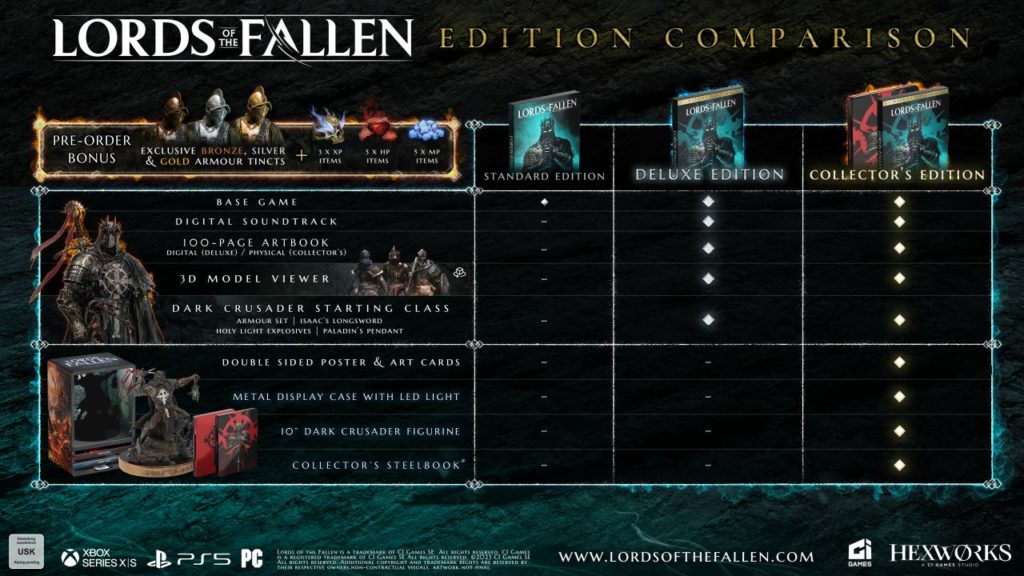 Lords of the Fallen - Editionen im Vergleich